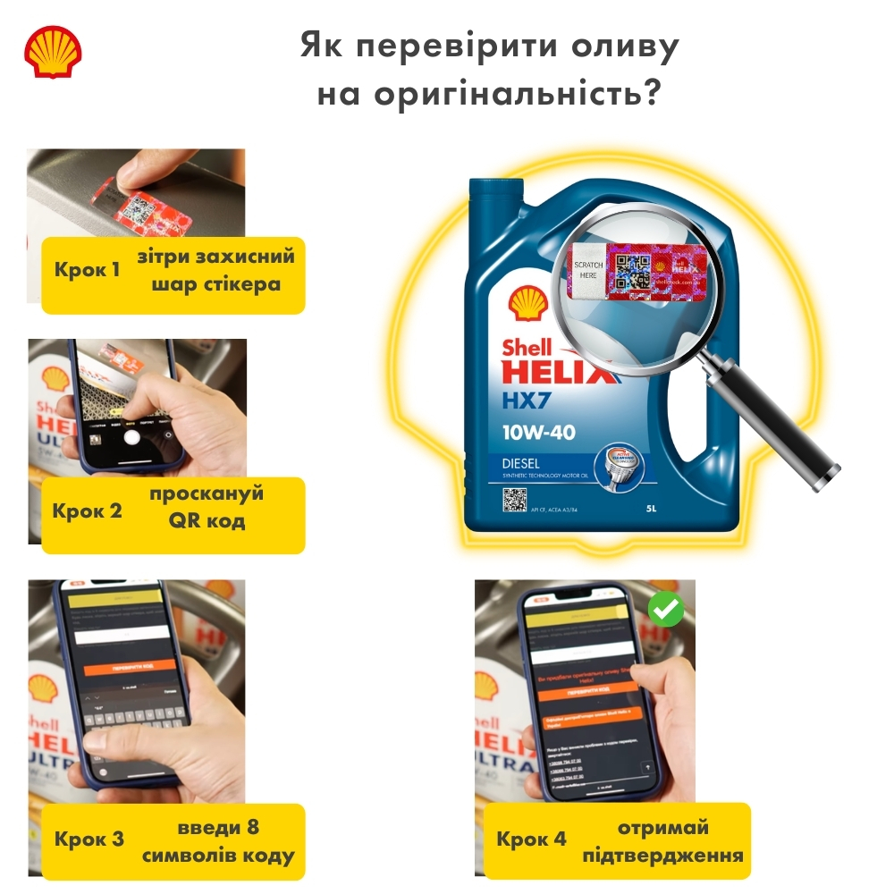 Моторна олива Shell Helix HX7 Diesel 10W-40
